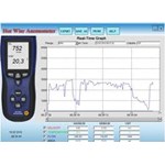 Máy đo sức gió Anemometer PCE-423
